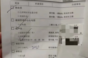丽江市入职福利体检都要查什么，入职体检咨询