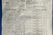 丽江市深圳入职体检有问题咨询，深圳入户体检问题咨询