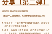 丽江市gwy体检经历分享
